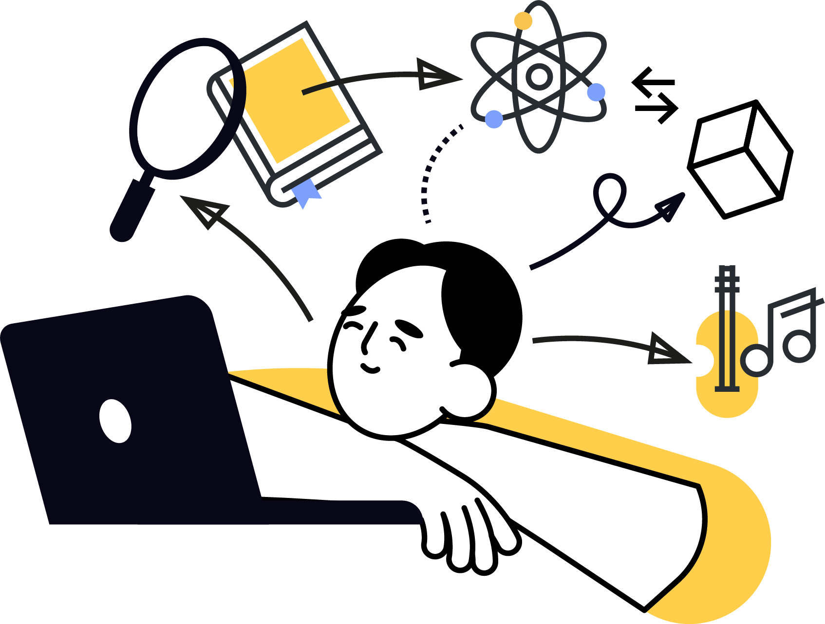 زمانتون خیلی مهمه!